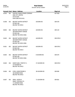 Real Estate 08/28/2020 01:45 PM Account List by Location Page 1