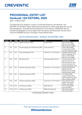 PROVISIONAL ENTRY LIST Hankook 12H ESTORIL 2020 Date: 12 March 2020