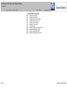 Purchase and Sales by Report Date Composite