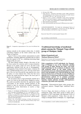 Traditional Knowledge of Medicinal Plants Among the Thangal–Naga