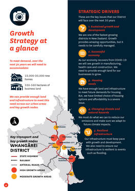 2020 Draft Whangarei District Growth Strategy