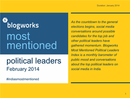 Blogworks Most Mentioned Political Leaders Index