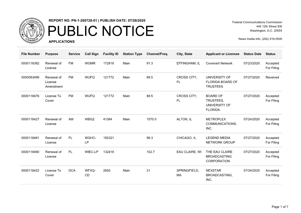 Public Notice >> Licensing and Management System Admin >>