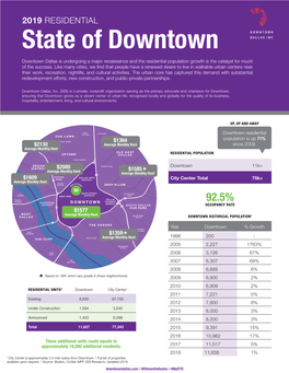 State of Downtown Downtown Dallas Is Undergoing a Major Renaissance and the Residential Population Growth Is the Catalyst for Much of the Success