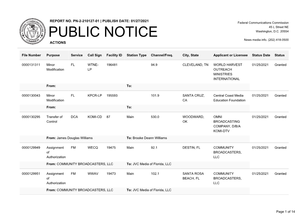 Public Notice &gt;&gt; Licensing and Management System Admin &gt;&gt;