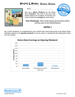 Home Alone Earnings on Opening Weekend $180