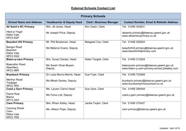 External Schools Contact List Primary Schools