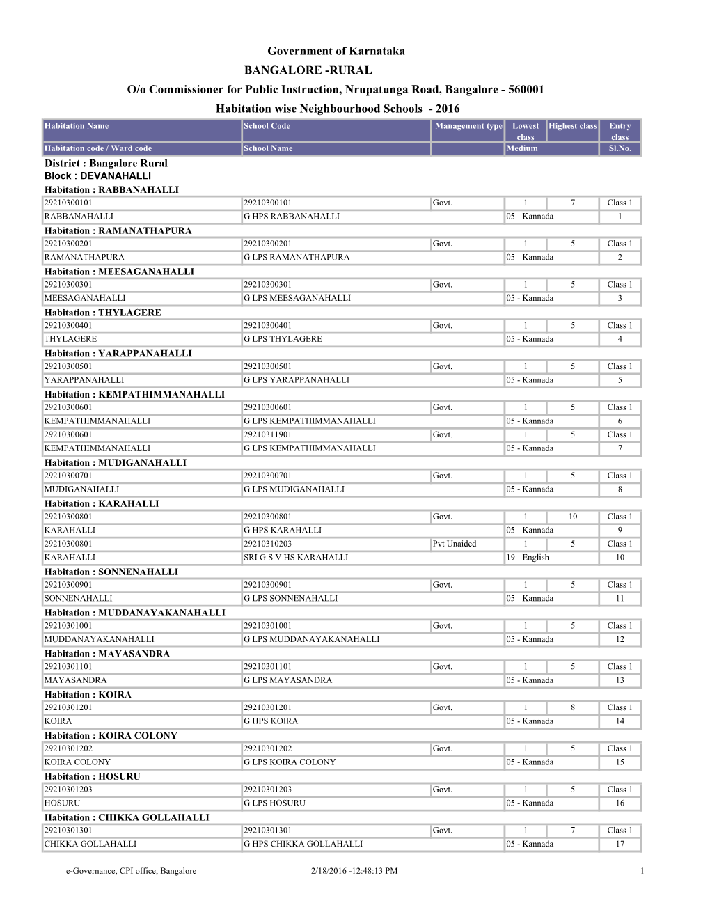 RURAL O/O Commissioner for Public Instruction, Nrupatunga Road, Bangalore