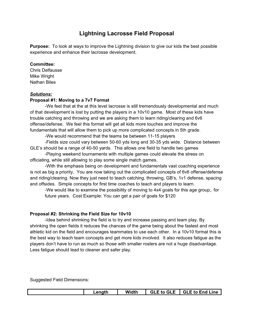 Lightning Lacrosse Field Proposal