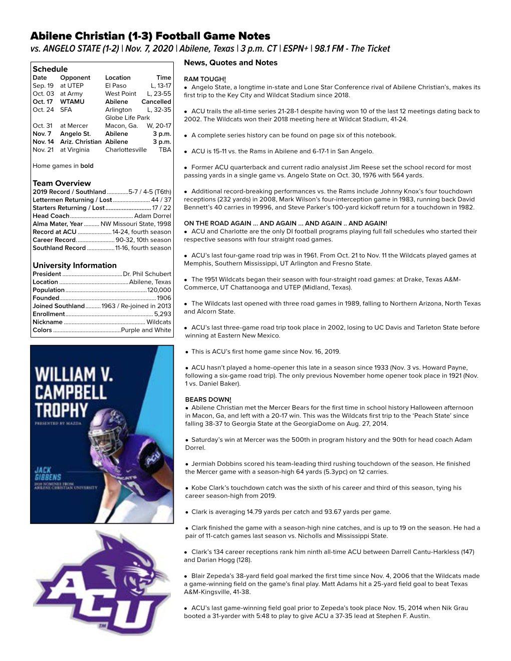 Abilene Christian (1-3) Football Game Notes Vs