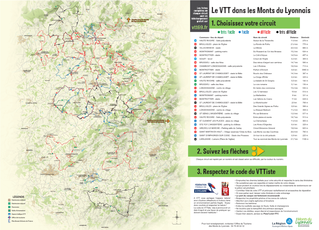 1. Choisissez Votre Circuit 3. Respectez Le Code Du Vttiste 2