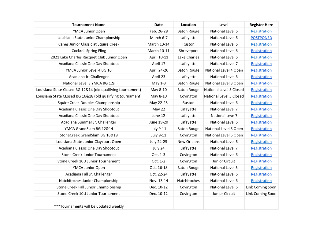 2021 Louisiana Tournaments