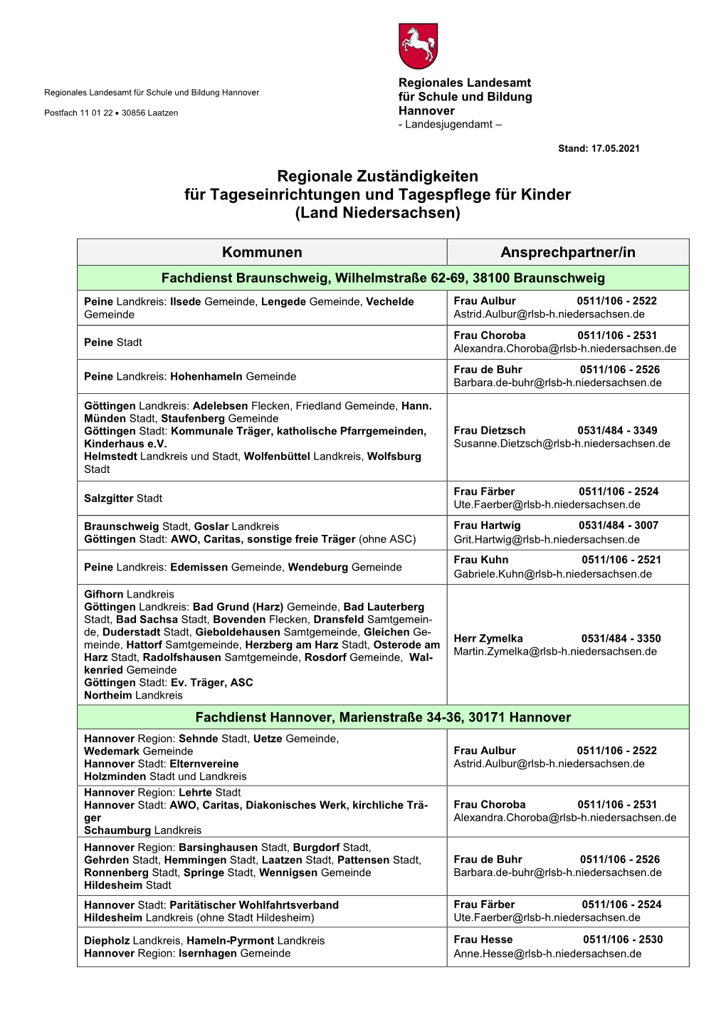 Regionale Zuständigkeiten Im Bereich Tageseinrichtungen Für Kinder