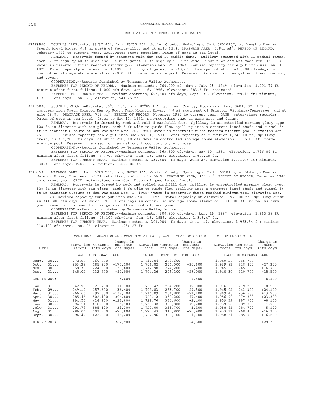 TENNESSEE RIVER BASIN RESERVOIRS in TENNESSEE RIVER BASIN 03468500 DOUGLAS LAKE.--Lat 35O57'40