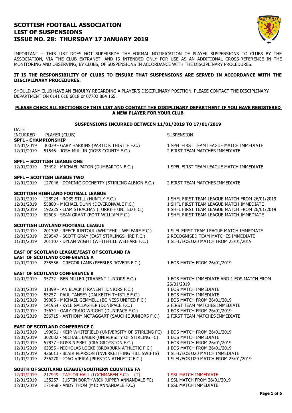 Scottish Football Association List of Suspensions Issue No