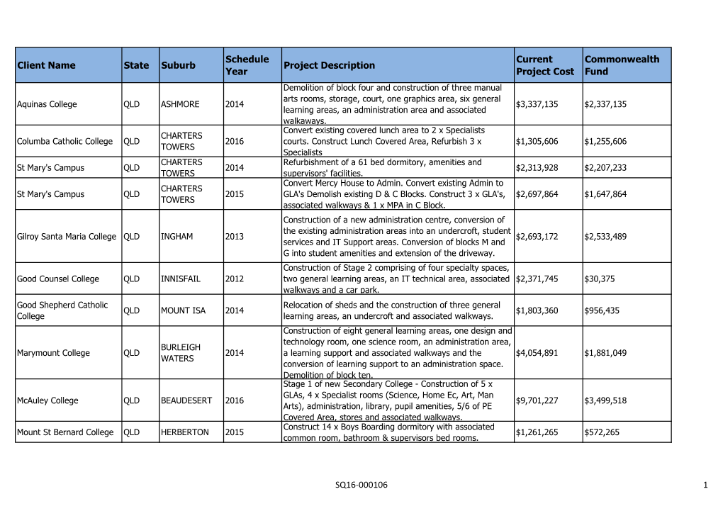 SQ16-000106 1 Client Name State Suburb Schedule Year Project