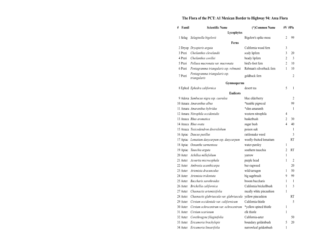 Pdf Clickbook Booklet