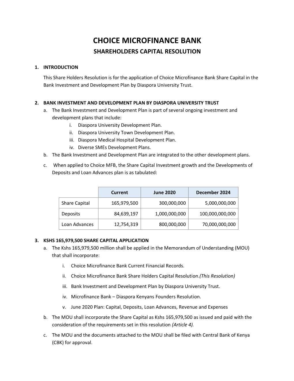 Choice MFB Shareholders Capital