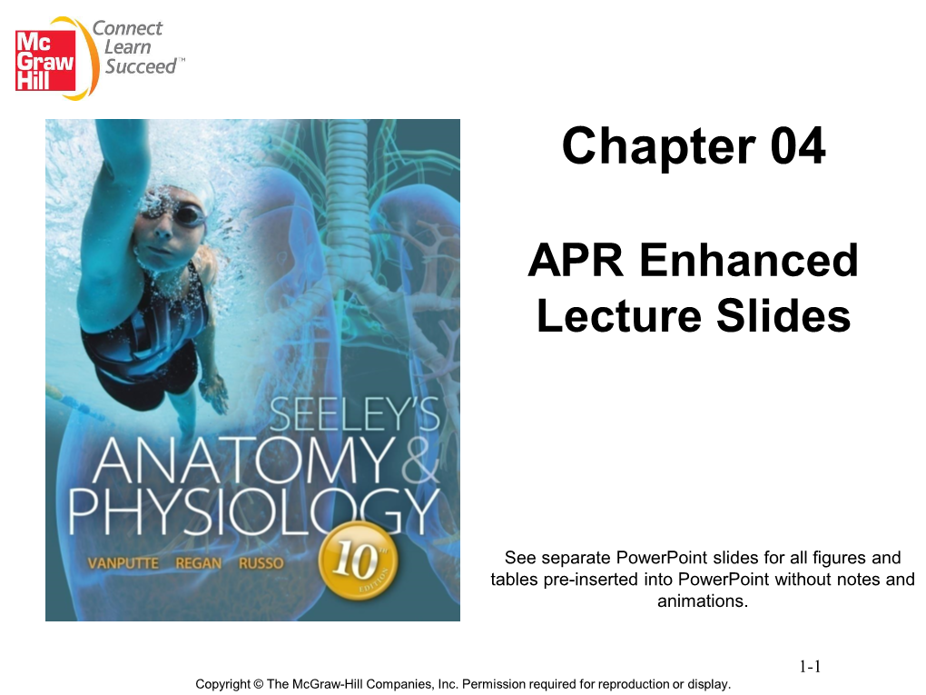 Chapter 4 Histology: the Study of Tissues