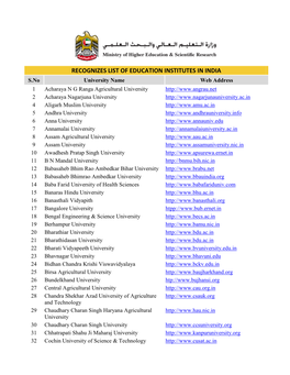 RECOGNIZES LIST of EDUCATION INSTITUTES in INDIA S.No University Name Web Address
