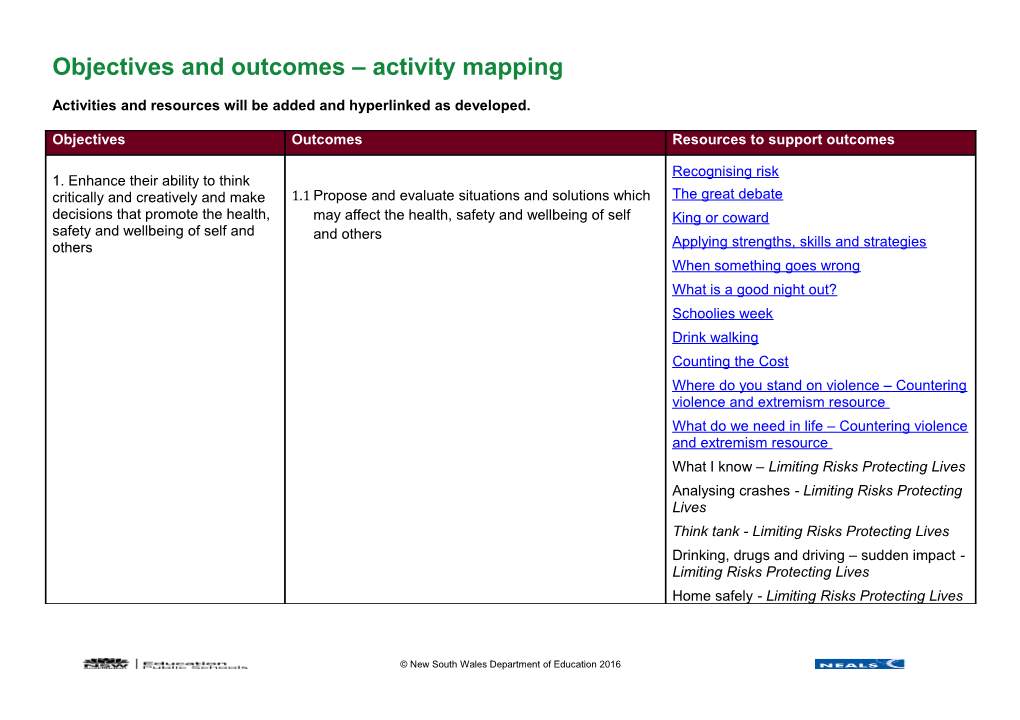 Objectives and Outcomes Activity Mapping