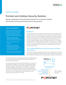 Fortinet and Infoblox Security Solution Broad, Integrated and Automated Solution for Increased Visibility, Information Sharing and Enhanced Security Posture