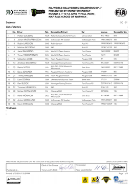 18 Drivers List of Starters SC