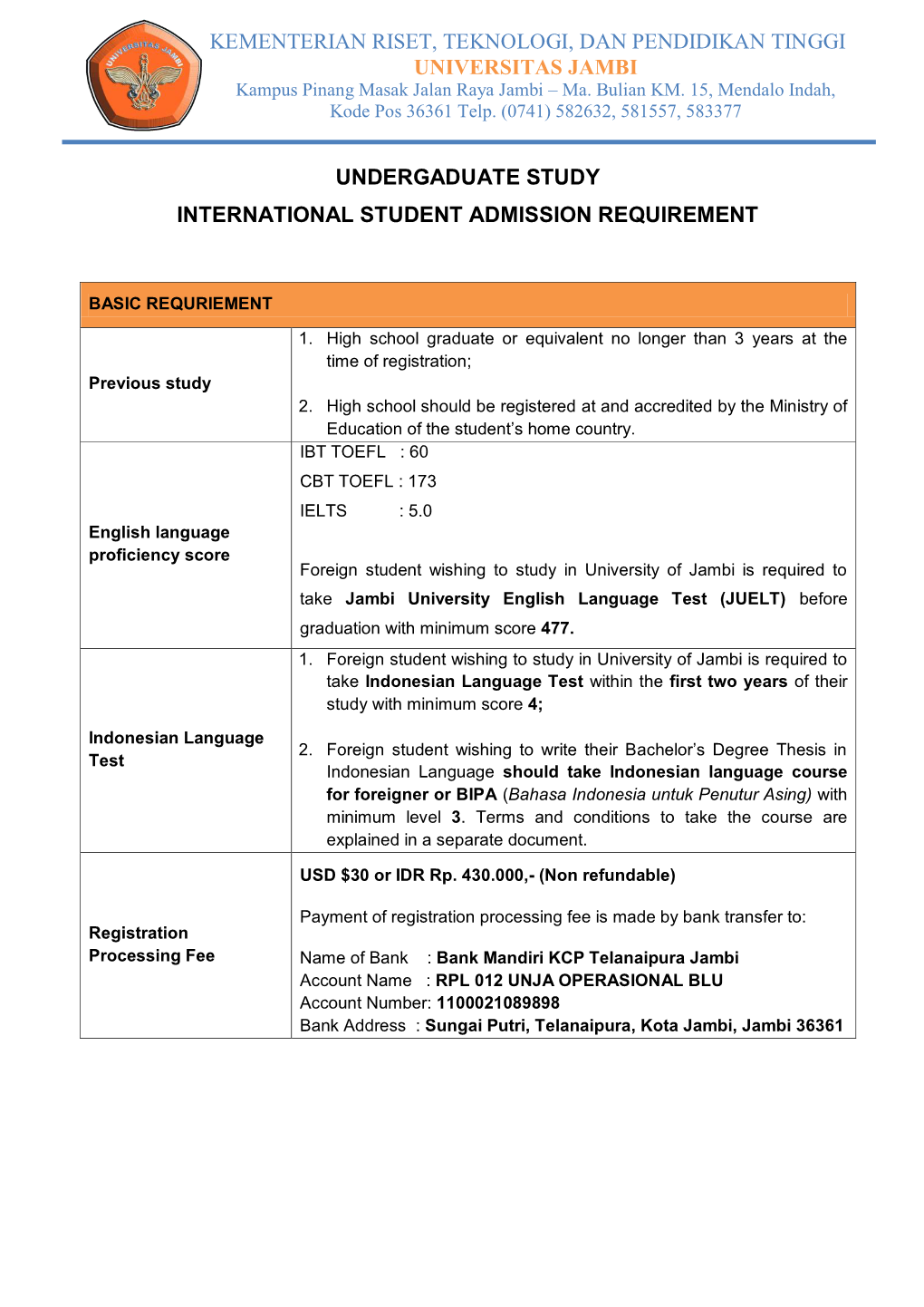 Kementerian Riset, Teknologi, Dan Pendidikan Tinggi Universitas Jambi Undergaduate Study International Student Admission Require