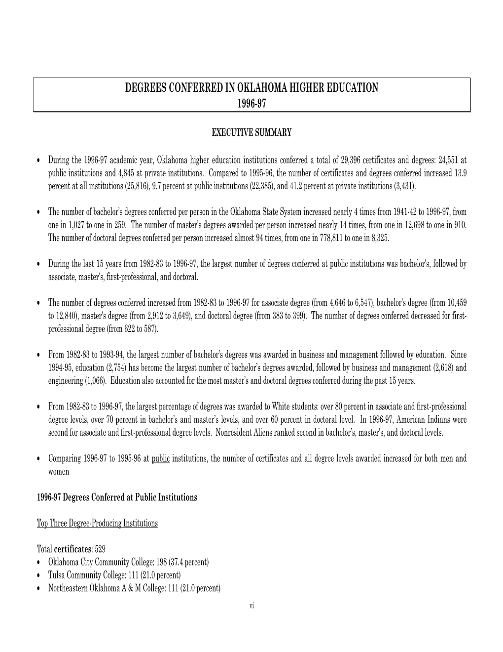 Degrees Conferred in Oklahoma Higher Education 1996-97