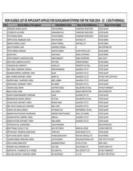 Non-Elegibli List Sch,Sti 2014-15 North Bengal