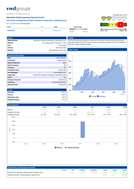 Aberdeen Global Japanese Equity Fund a This Fund Is Managed by Aberdeen Standard Investments Luxembourg S.A