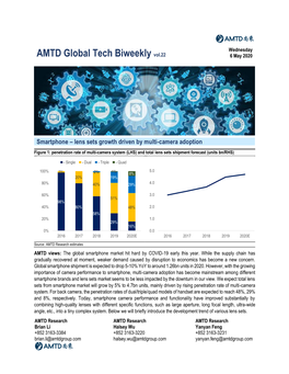 Global Tech Biweekly Vol.22 May 6, 2020 Smartphone – Lens Sets Growth Driven by Multi-Camera