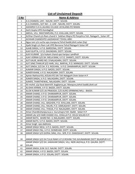 List of Unclaimed Deposit S No Name & Address 1 A.S.CHANDEL UHF - NAUNI