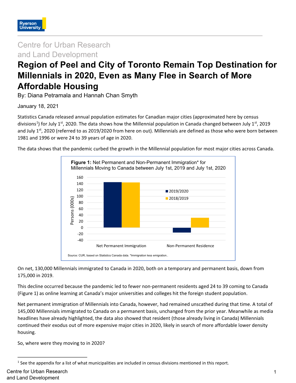 Region of Peel and City of Toronto Remain Top Destination For