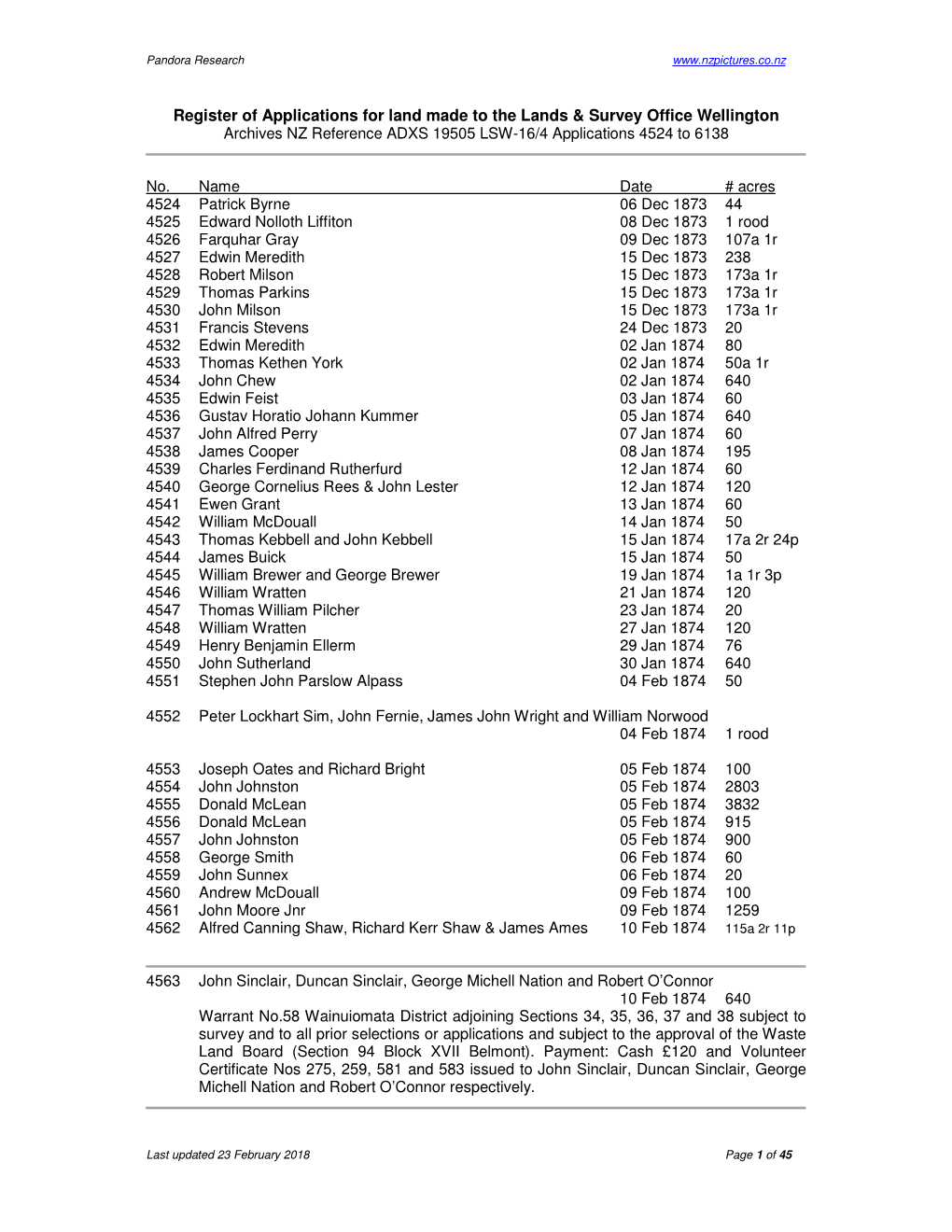 Register of Applications for Land Made to the Lands & Survey Office