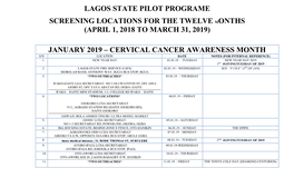 Lagos State Pilot Programe Screening Locations for the Twelve Months