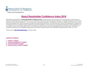 Board Shareholder Confidence Index 2018