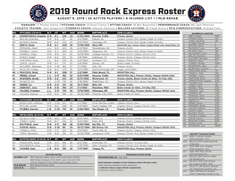 2019 Round Rock Express Roster AUGUST 9, 2019 | 25 ACTIVE PLAYERS | 6 INJURED LIST | 1 MLB REHAB
