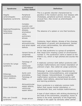 (Arteriohepatic Dysplasia) Syndrome Peripheral