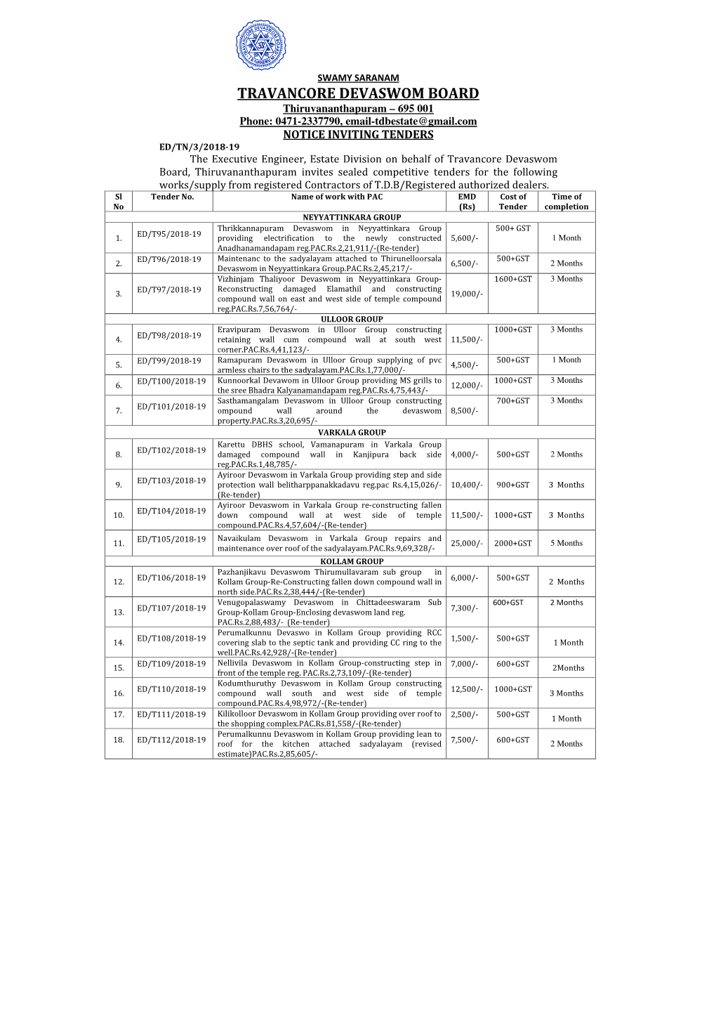 Travancore Devaswom Board