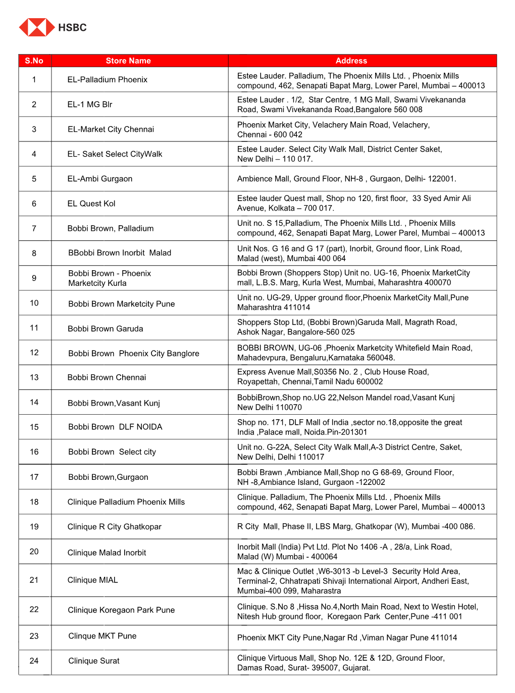 Spec Rest List1 Revised