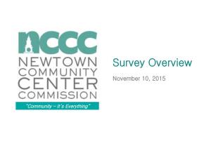 Survey Results Overview November 10, 2015
