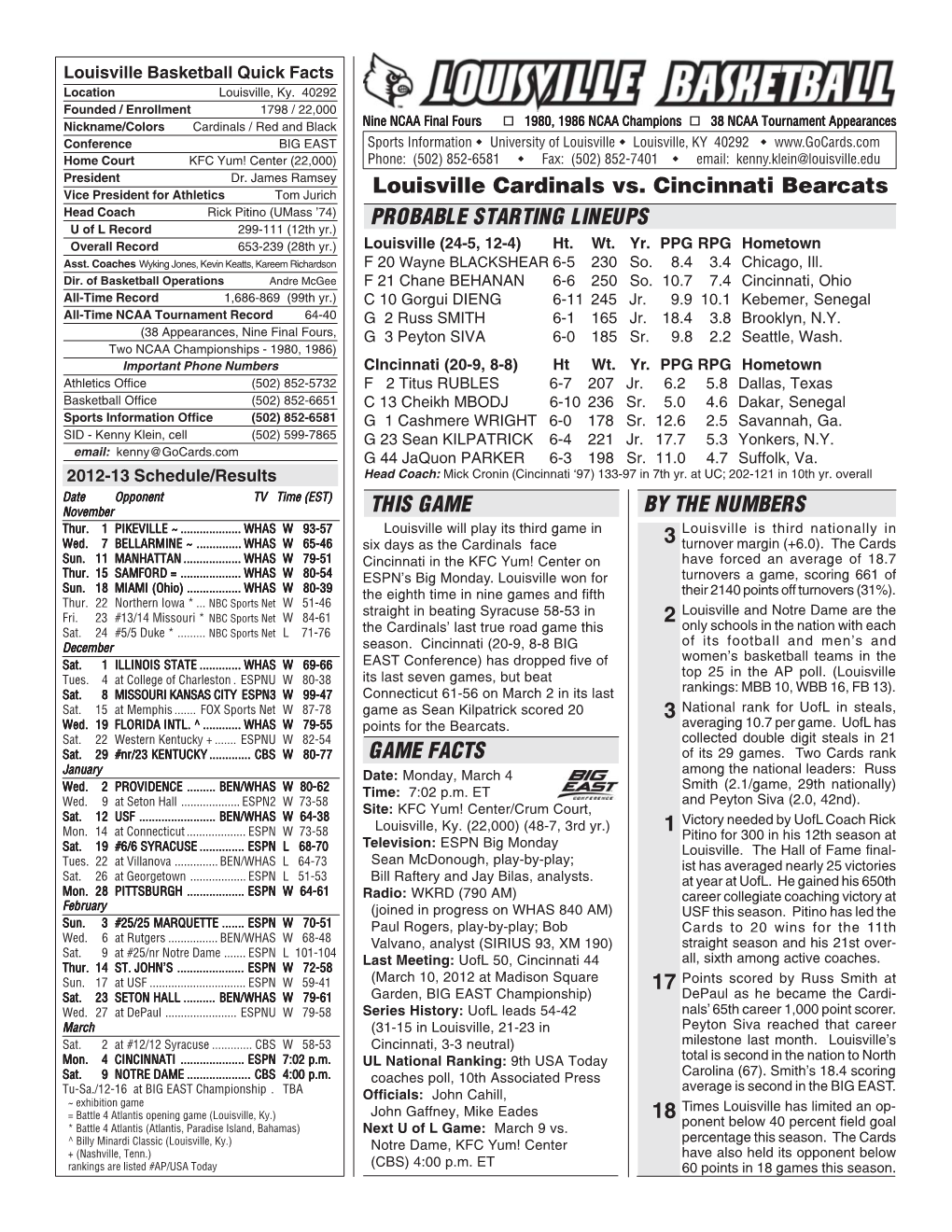 PROBABLE STARTING LINEUPS Louisville Cardinals Vs. Cincinnati