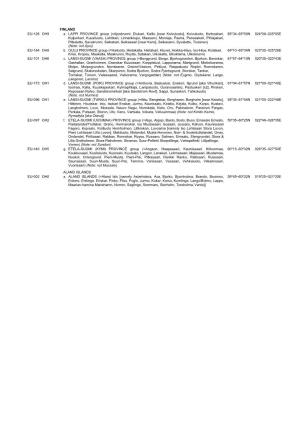 Iota Directory of Islandsregional Listbritish