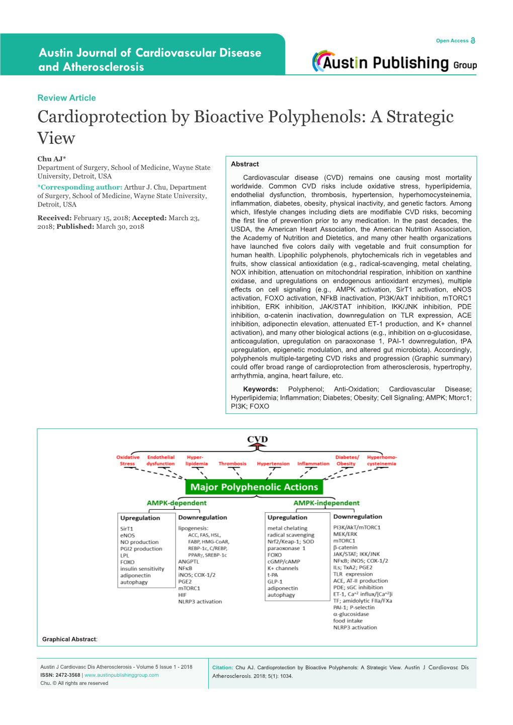 Cardioprotection by Bioactive Polyphenols: a Strategic View