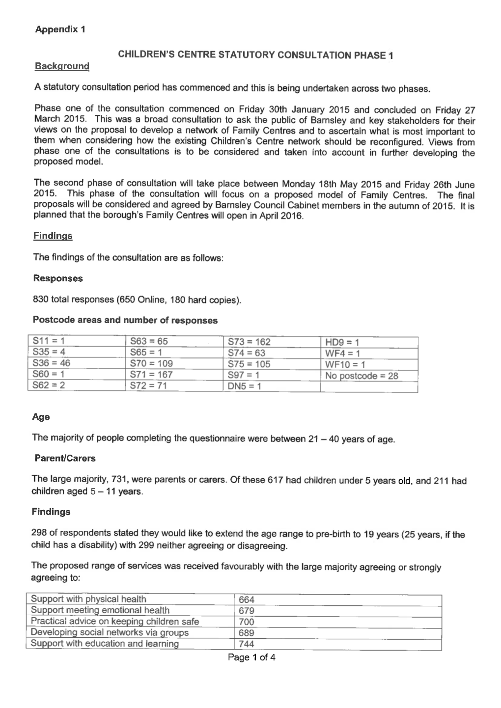 A Statutory Consultation Period Has Commenced and This Is Being Undertaken Across Two Phases