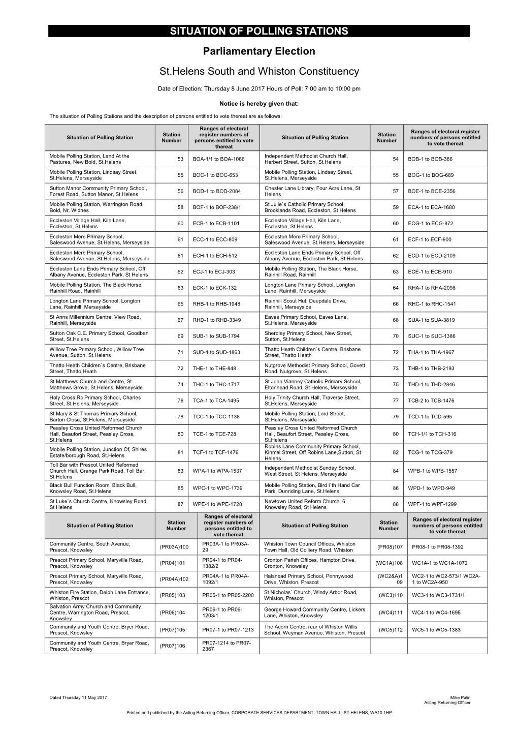 Situation of Polling Station Notice