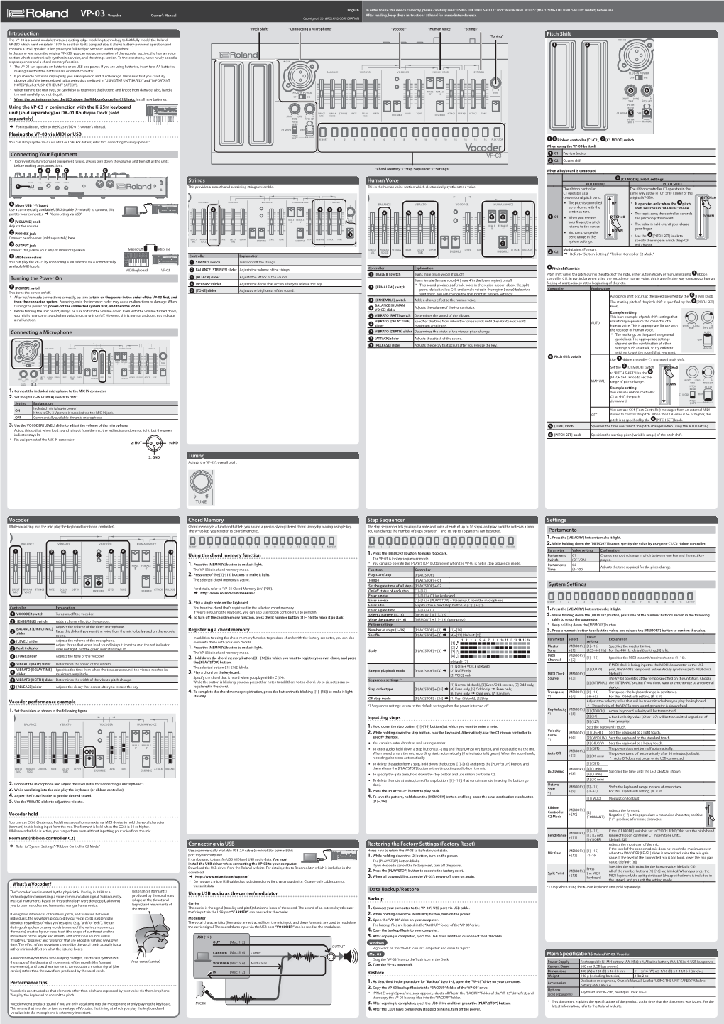 VP-03 Vocoder Owner’S Manual After Reading, Keep These Instructions at Hand for Immediate Reference