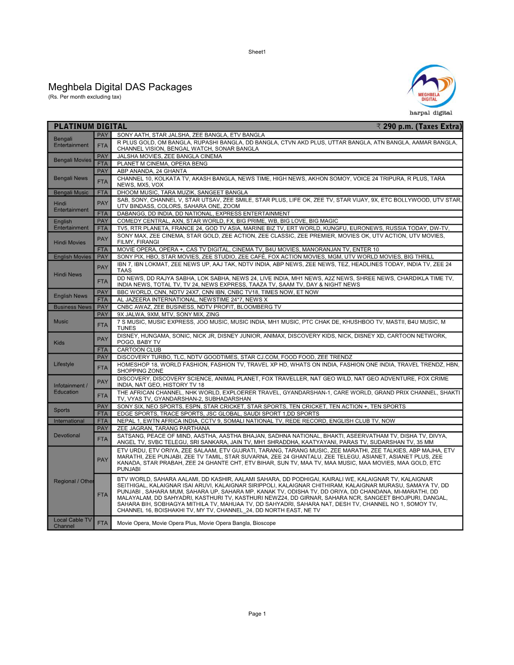 Meghbela Digital DAS Packages (Rs