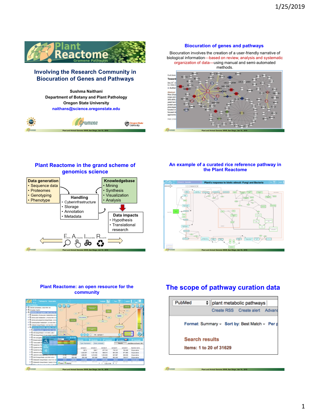 The Scope of Pathway Curation Data Community